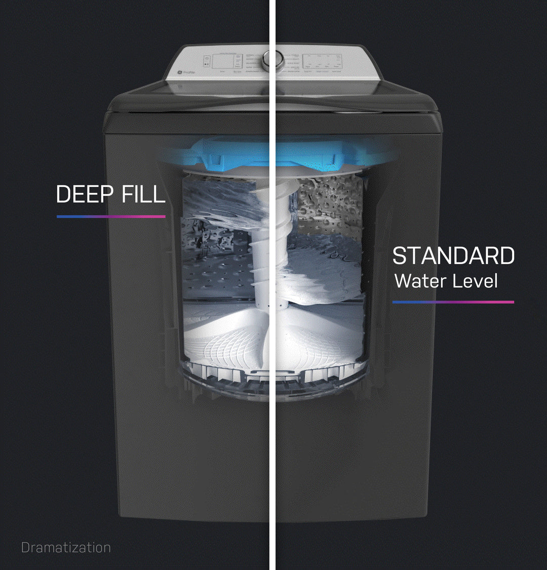 GE Profile 6.1 Cu. Ft. (IEC) Top Load Washer with Smarter Wash Technology White