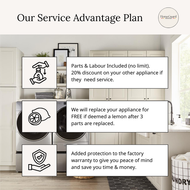 HomeGuard Advanced Service Plan