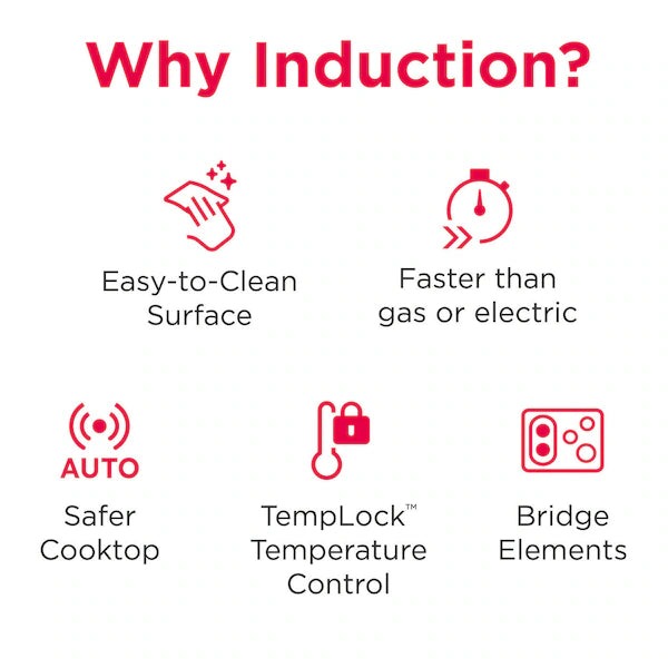 Frigidaire Gallery 30" Induction Cooktop