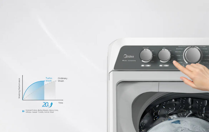 Midea Top Load Washing Machine 4.7 Cu.Ft.